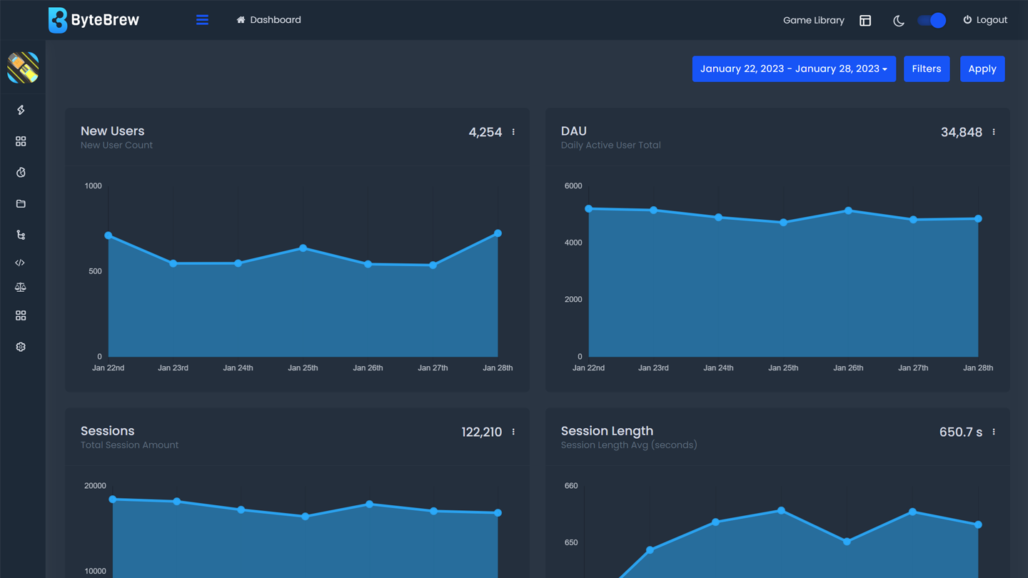 ByteBrew - Free Real-Time Game Analytics